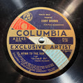 Eddy Brown (2) - HYMN TO THE SUN / SONG OF INDIA (78RPM 10") | Very Good Plus (VG+) Generic-Classic Vinyl Record