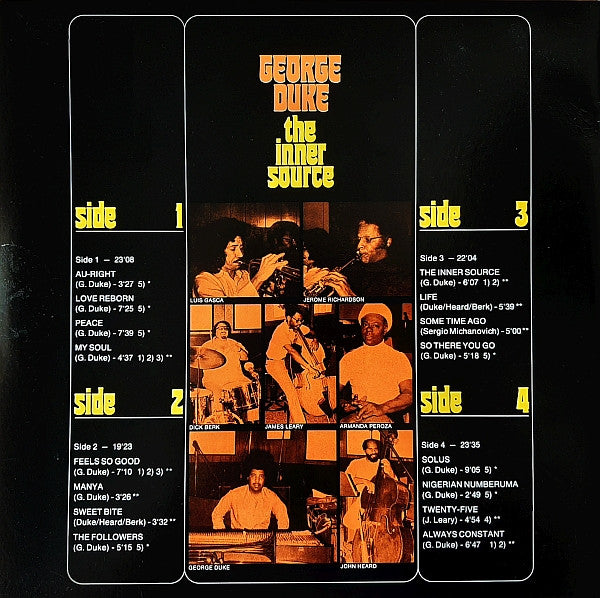 George Duke - The Inner Source (2xVINYL) | Mint (M) Mint (M)-Classic Vinyl Record