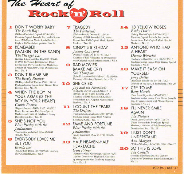 The Heart Of Rock 'N' Roll - The Early '60s *CD* | Mint (M) Mint (M)-Classic Vinyl Record