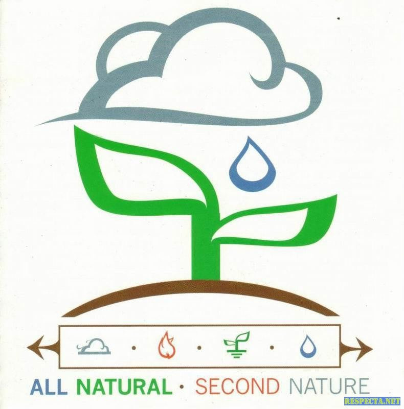 All Natural - Second Nature (CD) | Mint (M) Mint (M)-Classic Vinyl Record
