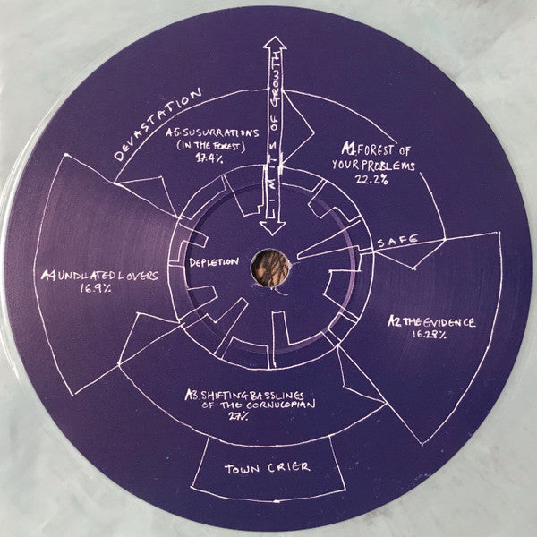 Forest Of Your Problems | Mint (M) Mint (M)-Classic Vinyl Record